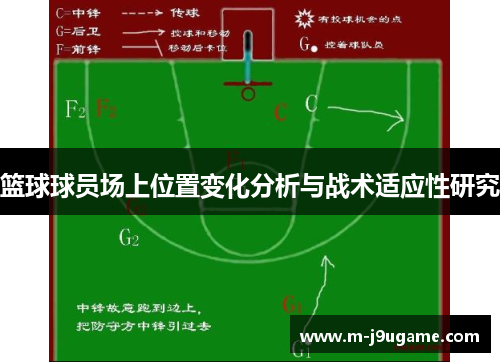 篮球球员场上位置变化分析与战术适应性研究