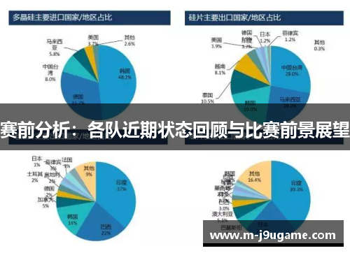 赛前分析：各队近期状态回顾与比赛前景展望