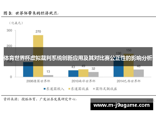 体育世界杯虚拟裁判系统创新应用及其对比赛公正性的影响分析