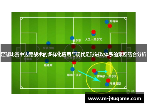 足球比赛中边路战术的多样化应用与现代足球进攻体系的紧密结合分析