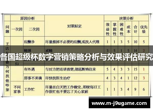 各国超级杯数字营销策略分析与效果评估研究