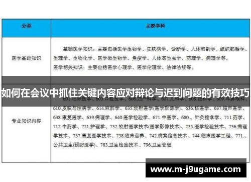 如何在会议中抓住关键内容应对辩论与迟到问题的有效技巧