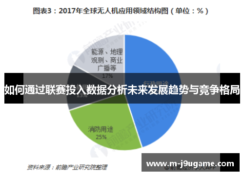 如何通过联赛投入数据分析未来发展趋势与竞争格局