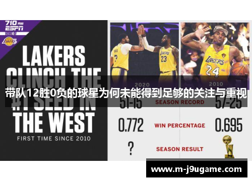 带队12胜0负的球星为何未能得到足够的关注与重视