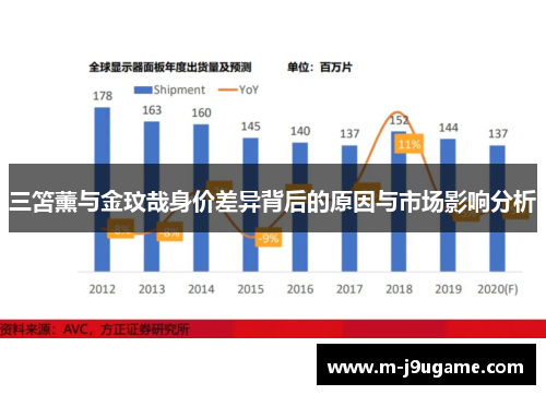 三笘薰与金玟哉身价差异背后的原因与市场影响分析