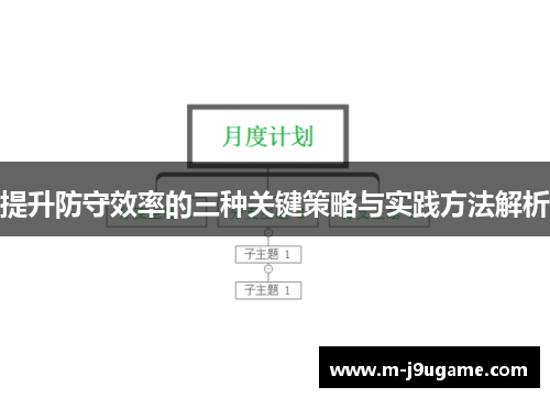 提升防守效率的三种关键策略与实践方法解析