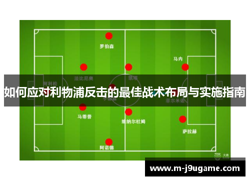 如何应对利物浦反击的最佳战术布局与实施指南