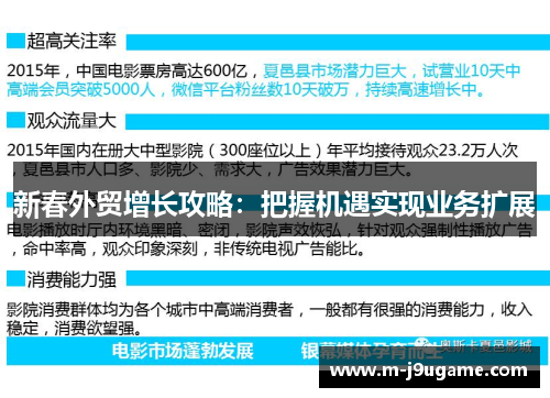 新春外贸增长攻略：把握机遇实现业务扩展