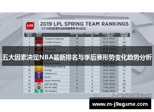 五大因素决定NBA最新排名与季后赛形势变化趋势分析