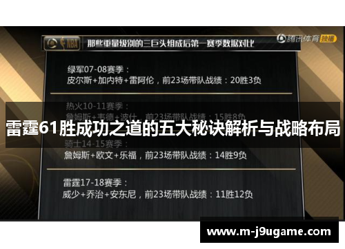 雷霆61胜成功之道的五大秘诀解析与战略布局
