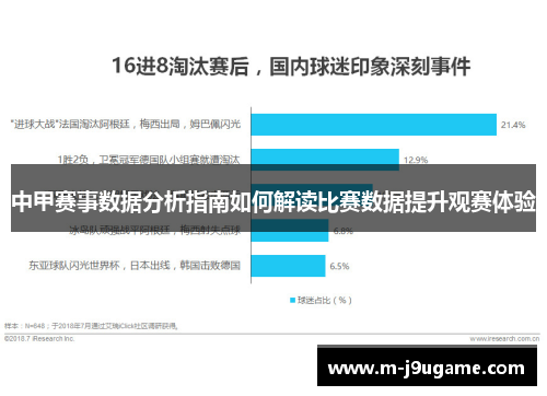 中甲赛事数据分析指南如何解读比赛数据提升观赛体验