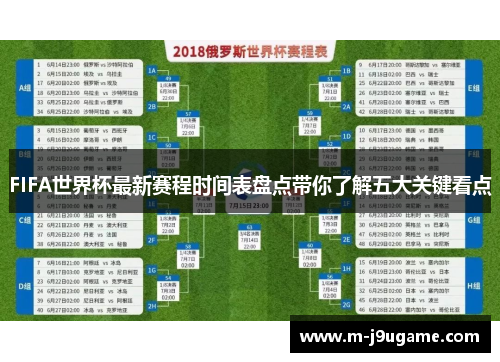 FIFA世界杯最新赛程时间表盘点带你了解五大关键看点