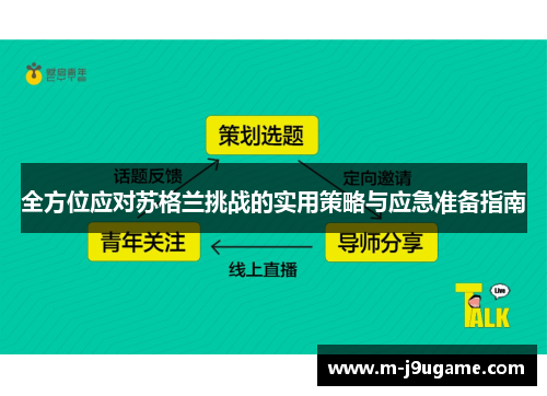 全方位应对苏格兰挑战的实用策略与应急准备指南